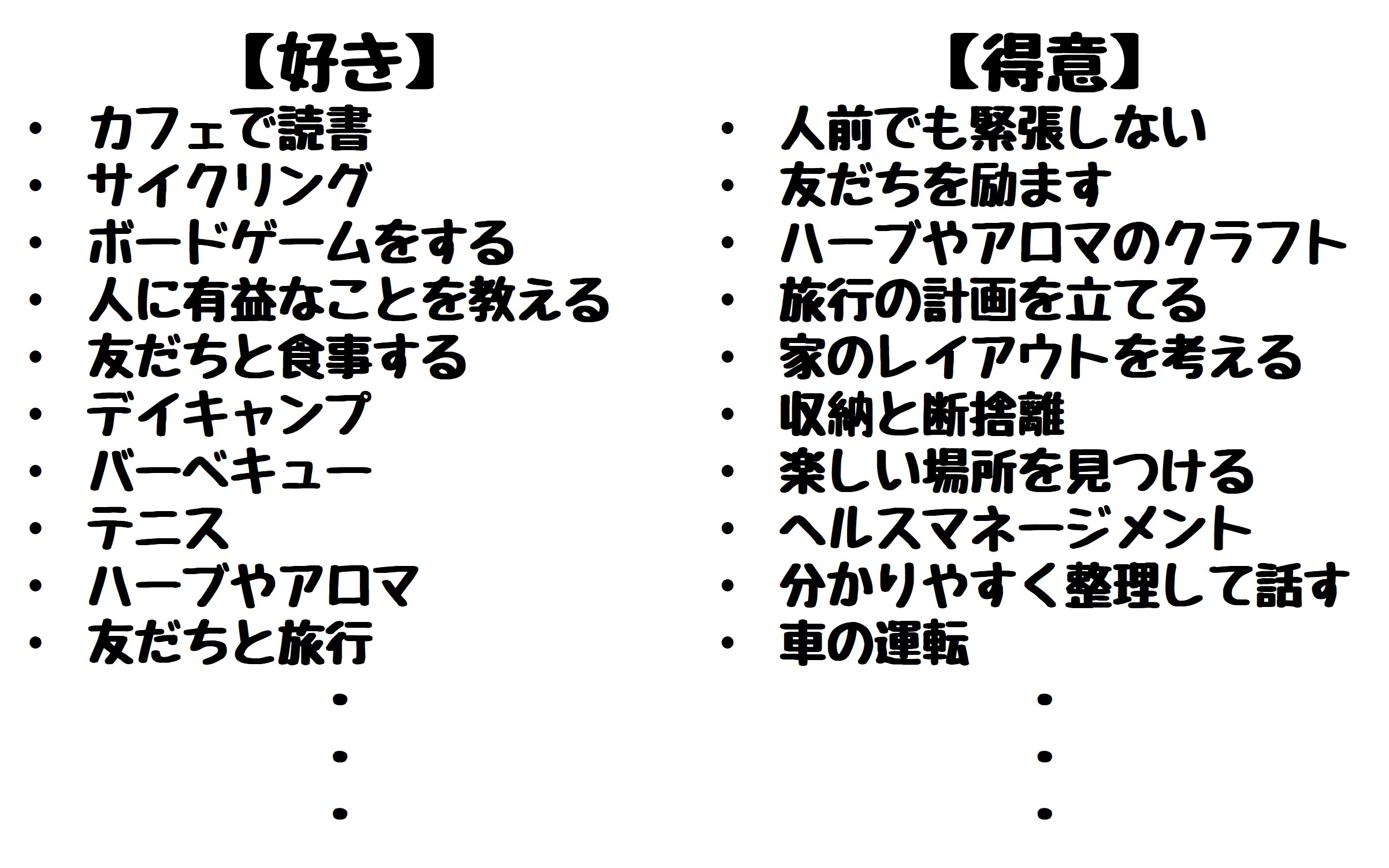 好きと得意のリスト