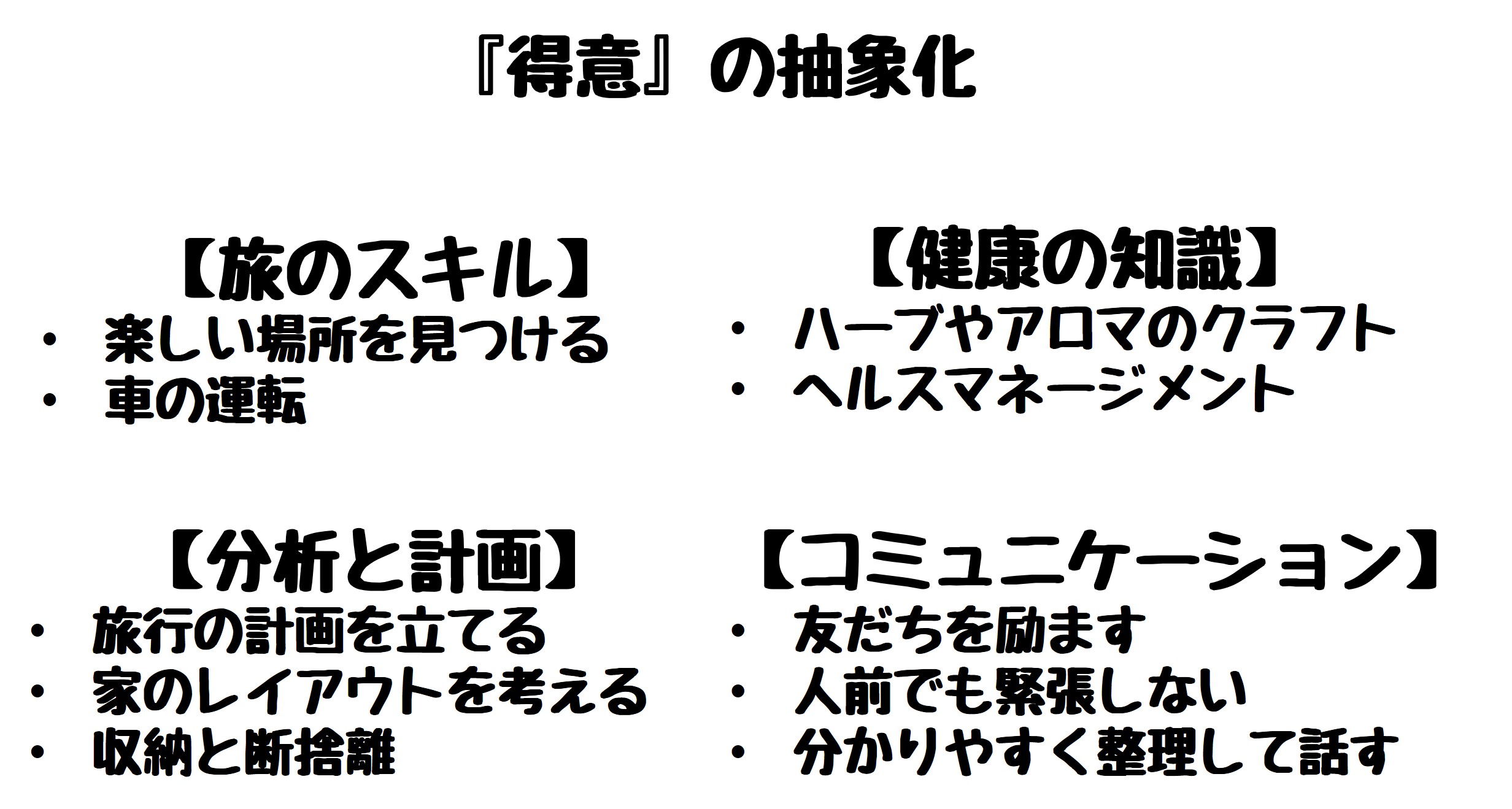 得意の抽象化